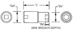 Wright Tool 6970, 3/4" Drive 12 Point Deep Impact Socket - 5/8". Fixed Price $44.31.