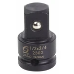Sunex 2302 1/2" Drive, Female 3/4" Adapter, Sae, Pcs. Fixed Price $11.45.