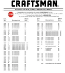 Craftsman 105PC Master Bit Socket Set E-torx Hex 42022. Fixed Price $138.88.